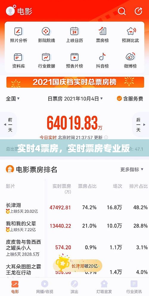 實(shí)時(shí)4票房，實(shí)時(shí)票房專業(yè)版 