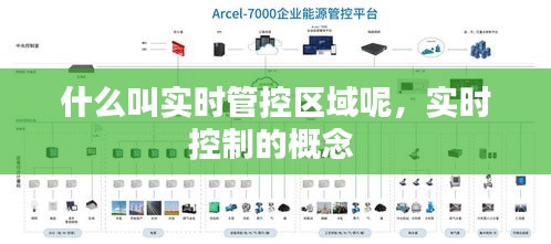 什么叫實(shí)時(shí)管控區(qū)域呢，實(shí)時(shí)控制的概念 