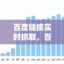 百度鏈接實時抓取，百度抓取網(wǎng)站 