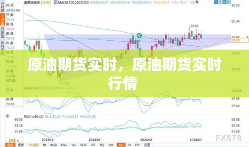原油期貨實時，原油期貨實時行情 