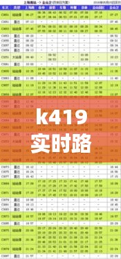 k419實(shí)時路程，k419時刻表途經(jīng)站點(diǎn)名稱 