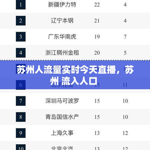 水浄鵝飛 第3頁