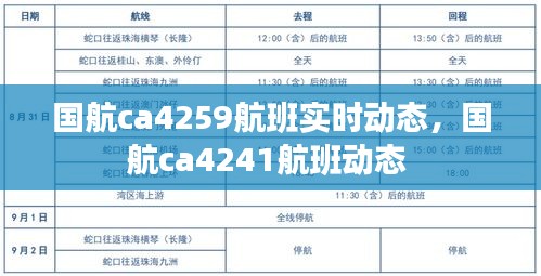國航ca4259航班實時動態(tài)，國航ca4241航班動態(tài) 