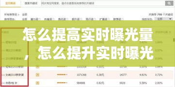 怎么提高實時曝光量，怎么提升實時曝光量 