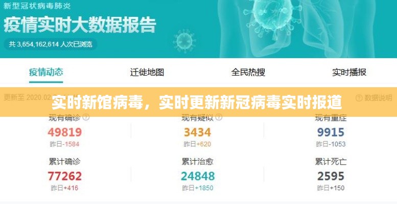實時新館病毒，實時更新新冠病毒實時報道 