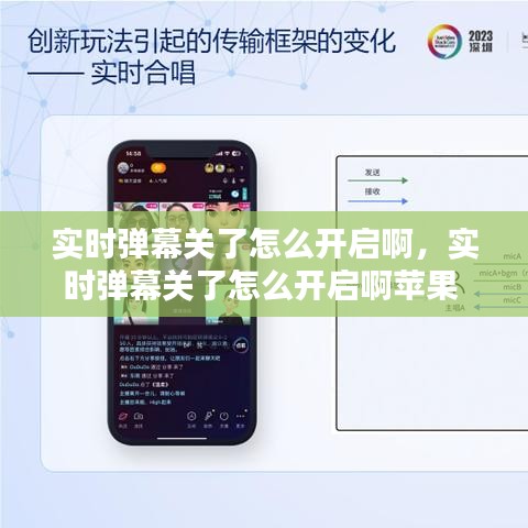 實(shí)時(shí)彈幕關(guān)了怎么開(kāi)啟啊，實(shí)時(shí)彈幕關(guān)了怎么開(kāi)啟啊蘋果 