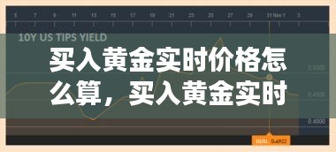 買入黃金實時價格怎么算，買入黃金實時價格怎么算出來的 