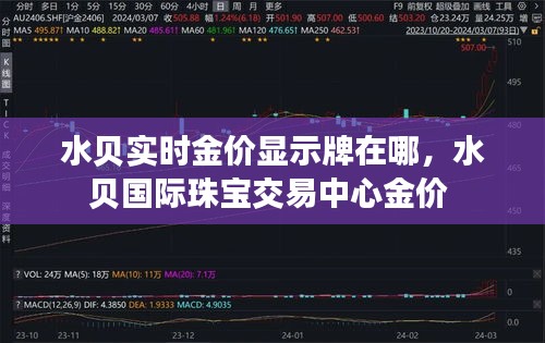 水貝實時金價顯示牌在哪，水貝國際珠寶交易中心金價 