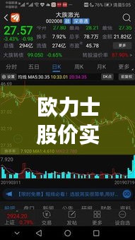 歐力士股價實時情況，歐力士股價實時情況查詢 