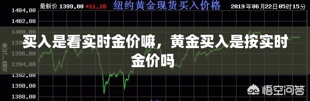 買入是看實時金價嘛，黃金買入是按實時金價嗎 