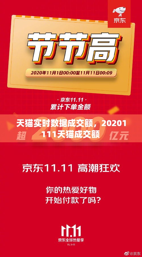 天貓實(shí)時(shí)數(shù)據(jù)成交額，20201111天貓成交額 