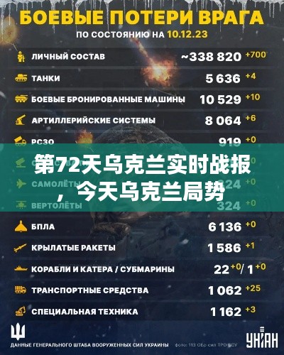 第72天烏克蘭實時戰(zhàn)報，今天烏克蘭局勢 