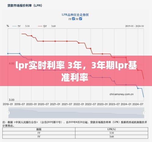 文貴天成 第3頁