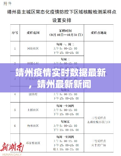 靖州疫情實(shí)時(shí)數(shù)據(jù)最新，靖州最新新聞 