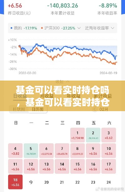 基金可以看實(shí)時(shí)持倉(cāng)嗎，基金可以看實(shí)時(shí)持倉(cāng)嗎 