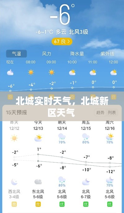 北城實時天氣，北城新區(qū)天氣 