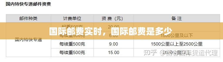 技術(shù)支持 第200頁