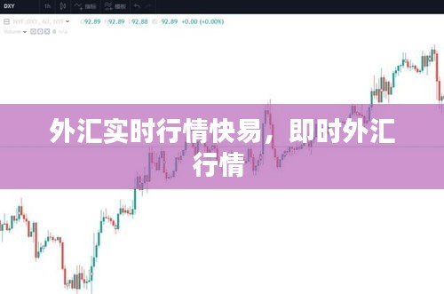 外匯實(shí)時(shí)行情快易，即時(shí)外匯行情 