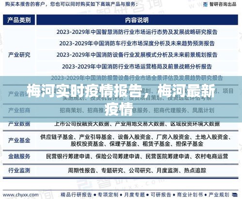 梅河實時疫情報告，梅河最新疫情 