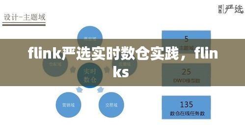 flink嚴選實時數(shù)倉實踐，flinks 