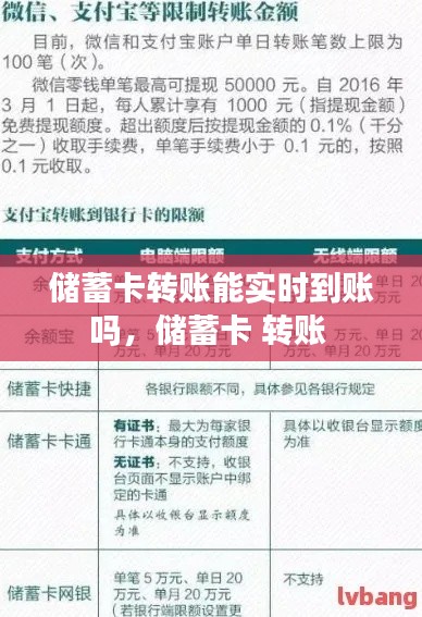 儲蓄卡轉賬能實時到賬嗎，儲蓄卡 轉賬 
