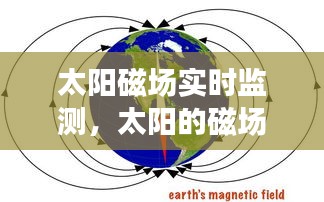 太陽磁場實時監(jiān)測，太陽的磁場如何分布的? 