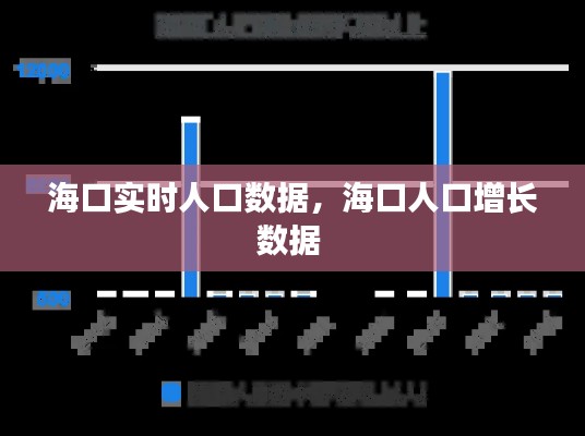 ?？趯?shí)時(shí)人口數(shù)據(jù)，?？谌丝谠鲩L(zhǎng)數(shù)據(jù) 