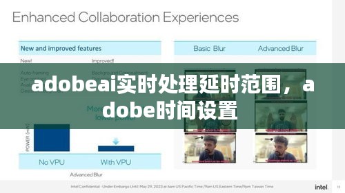 adobeai實時處理延時范圍，adobe時間設(shè)置 
