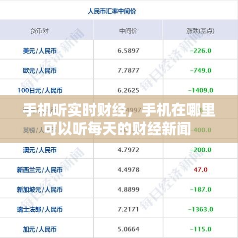 手機(jī)聽(tīng)實(shí)時(shí)財(cái)經(jīng)，手機(jī)在哪里可以聽(tīng)每天的財(cái)經(jīng)新聞 
