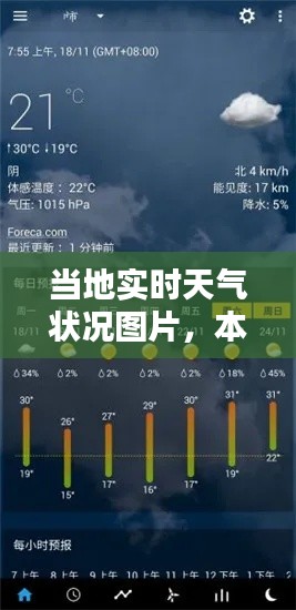 當(dāng)?shù)貙?shí)時(shí)天氣狀況圖片，本地實(shí)時(shí)天氣 