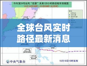 全球臺風(fēng)實時路徑最新消息，全球臺風(fēng)實時路徑最新消息視頻 