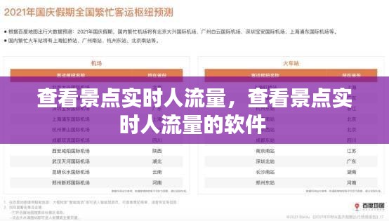 查看景點實時人流量，查看景點實時人流量的軟件 