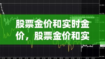 股票金價和實時金價，股票金價和實時金價一樣嗎 
