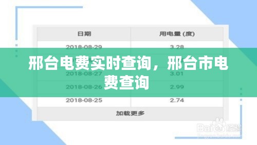 邢臺電費實時查詢，邢臺市電費查詢 