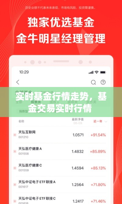 實(shí)時(shí)基金行情走勢(shì)，基金交易實(shí)時(shí)行情 