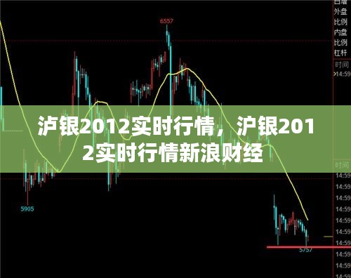 瀘銀2012實時行情，滬銀2012實時行情新浪財經(jīng) 