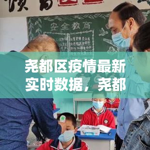 堯都區(qū)疫情最新實時數據，堯都區(qū)疫情最新實時數據報告 