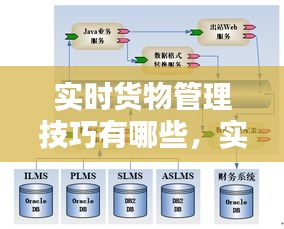 實(shí)時(shí)貨物管理技巧有哪些，實(shí)時(shí)貨物管理技巧有哪些方法 