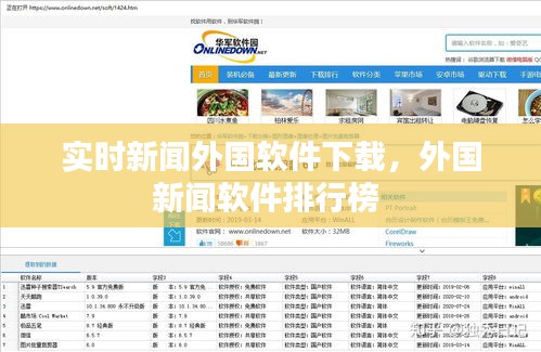 實時新聞外國軟件下載，外國新聞軟件排行榜 