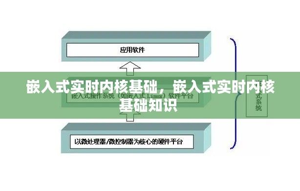 嵌入式實時內(nèi)核基礎，嵌入式實時內(nèi)核基礎知識 