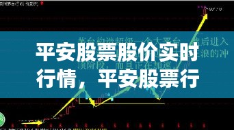 平安股票股價實時行情，平安股票行情走勢分析 