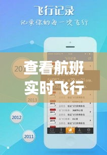 查看航班實時飛行的軟件，查詢實時飛機航班的app有什么 