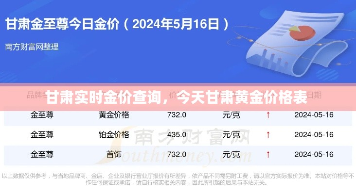 甘肅實(shí)時(shí)金價(jià)查詢(xún)，今天甘肅黃金價(jià)格表 
