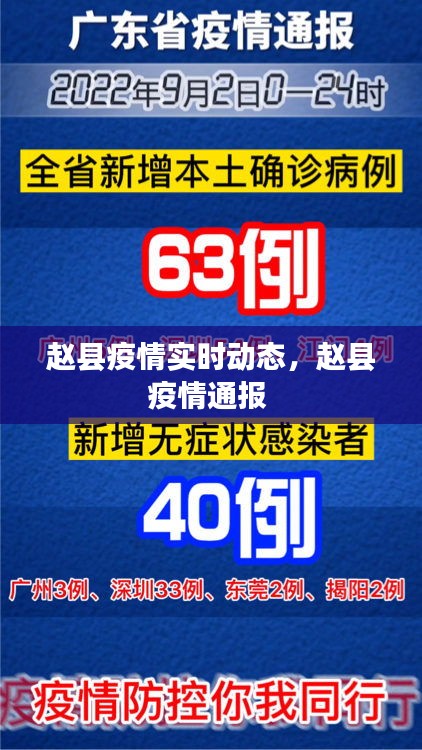 趙縣疫情實(shí)時(shí)動(dòng)態(tài)，趙縣疫情通報(bào) 