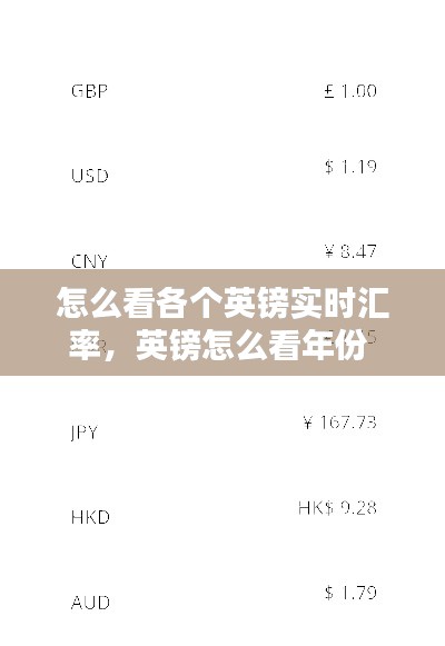 怎么看各個英鎊實(shí)時匯率，英鎊怎么看年份 
