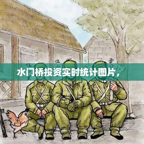 水門橋投資實(shí)時(shí)統(tǒng)計(jì)圖片， 