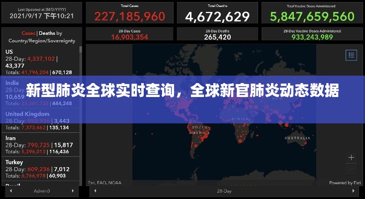 新型肺炎全球?qū)崟r(shí)查詢，全球新官肺炎動(dòng)態(tài)數(shù)據(jù) 