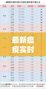 隨時(shí)隨地 第2頁