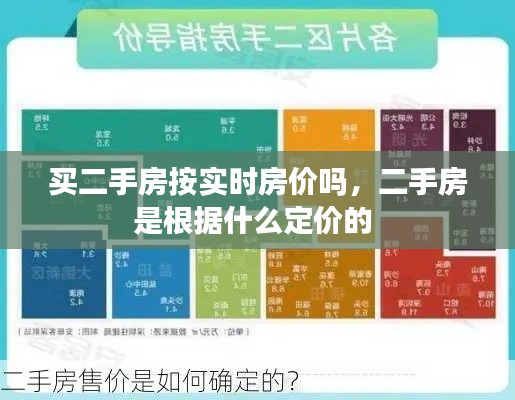 買二手房按實(shí)時(shí)房?jī)r(jià)嗎，二手房是根據(jù)什么定價(jià)的 