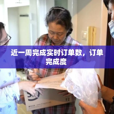 近一周完成實時訂單數(shù)，訂單完成度 